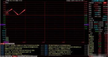 今日头条最新涨停板,揭秘最新热门股背后的投资逻辑