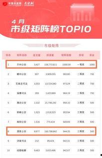 头条矩阵导师招聘,共创内容生态新篇章