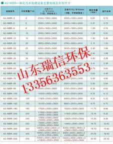 今日头条新闻榆林疫情,多举措应对，全力守护市民健康安全