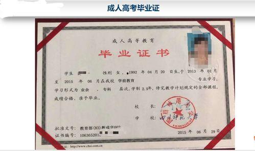 成人高考学历的明星,成人高考成就的璀璨明星