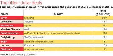 头条科学领域范围广吗,头条科学领域的广阔天地