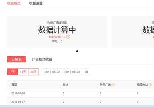 新手注册头条赚钱吗吗,新手如何通过注册头条实现赚钱？揭秘赚钱攻略