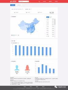 今日头条指数评估值,揭秘热门话题背后的秘密！