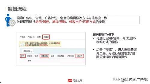 头条搜索广告怎么使用的,高效触达目标受众的实操指南